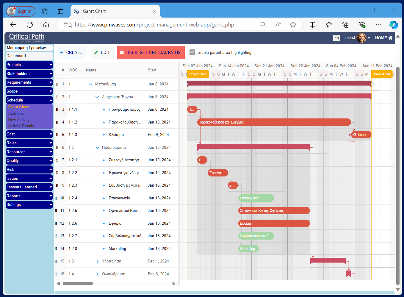 Gantt